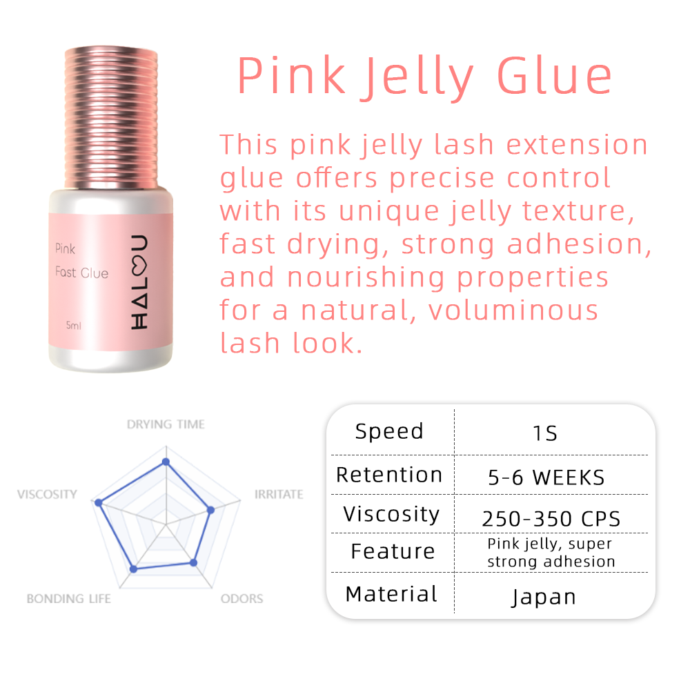 Professional Premium Pink Lash Extension Adhesive – Sensitive Eye Safe