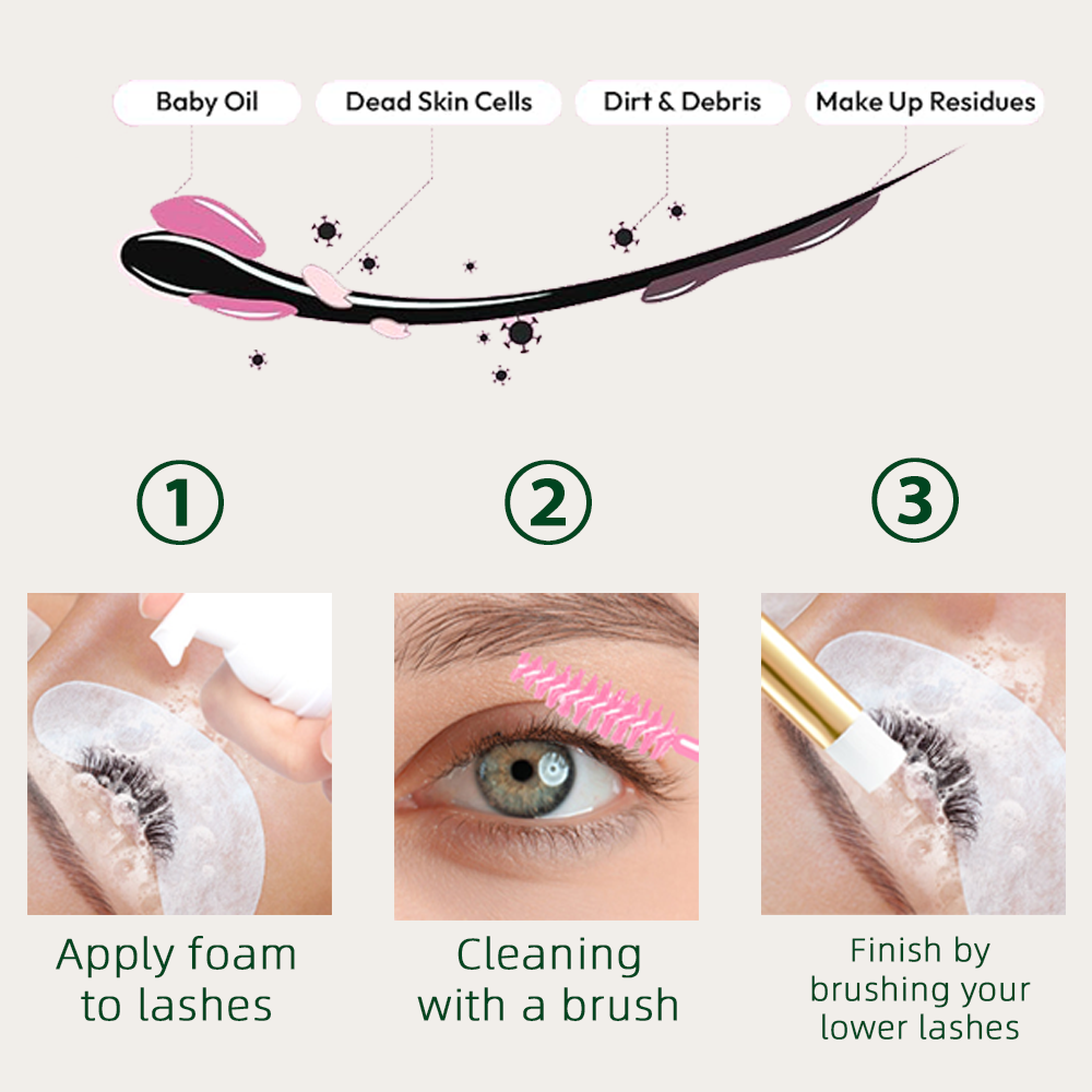 Professional Lash Cleanser – Wholesale Supply for Salons & Spas
