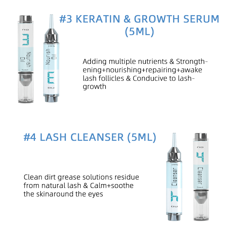 Wholesale Lash Lift & Tint Kit – OEM Support CSDA