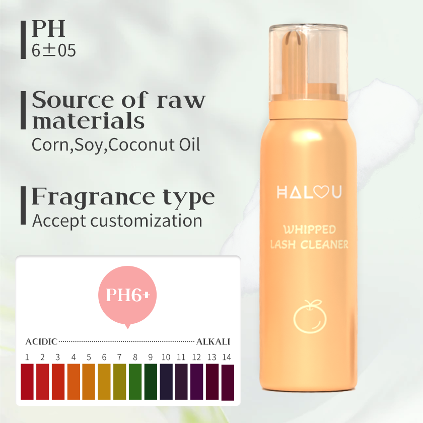 Professional Foaming Cleanser – Wholesale Supply for Beauty Experts