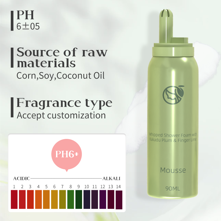 Wholesale Facial Cleanser Mousse – Professional-Grade Cleanser Salons