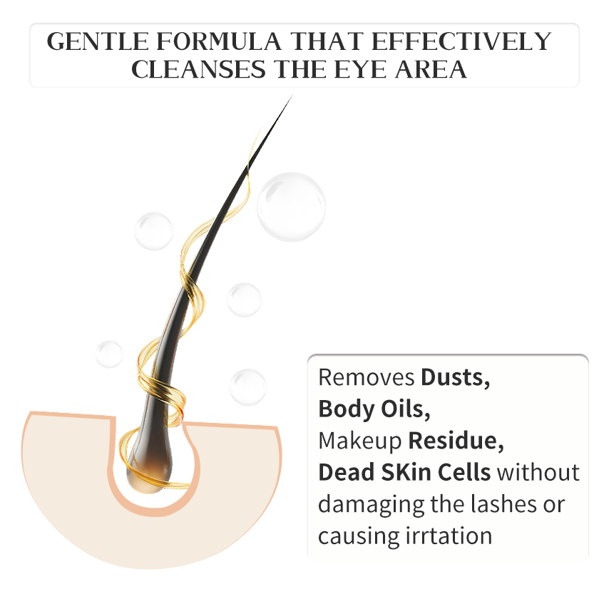 Professional Foaming Cleanser – Wholesale Supply for Beauty Experts