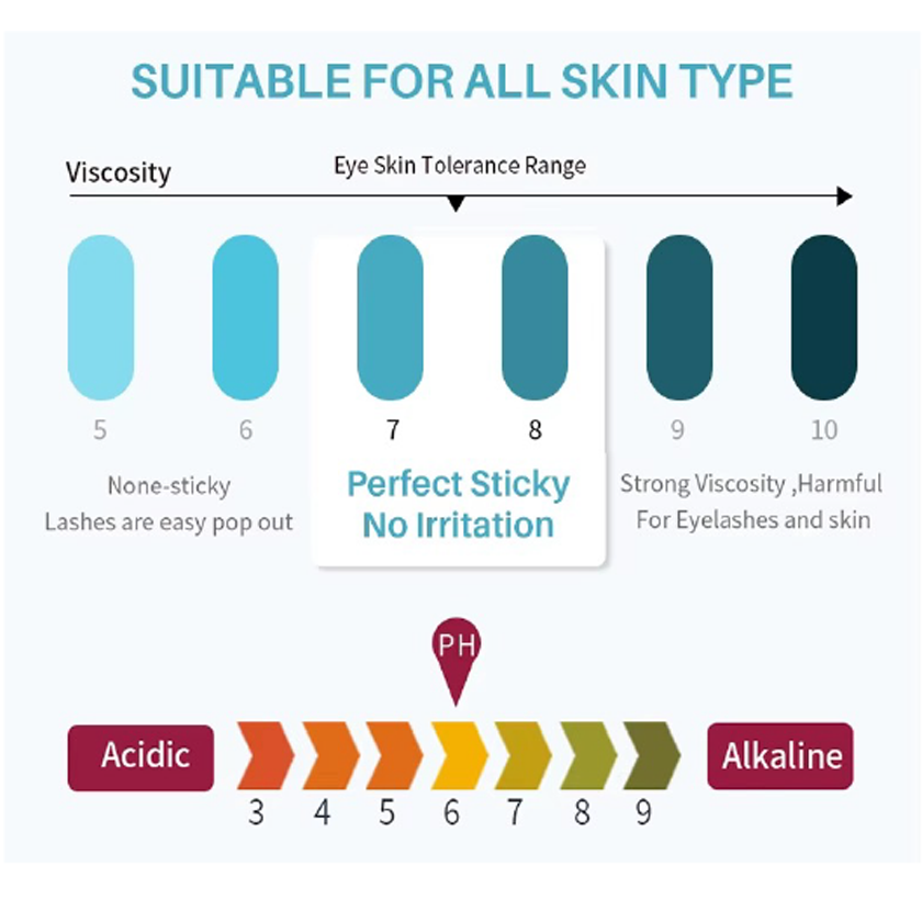 Wholesale Lash Lift Glue Balm – Low MOQ, Fast Global Shipping Peach