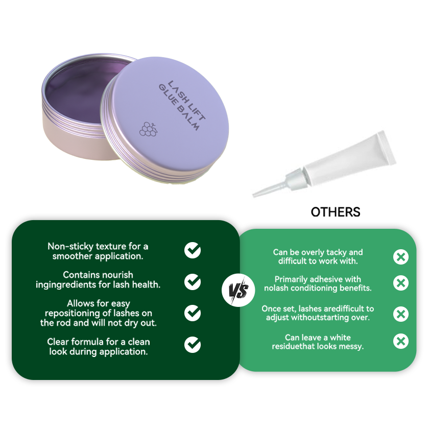 Custom Grape Lash Lift Glue Balm – Perfect for Lash Artists & Salons
